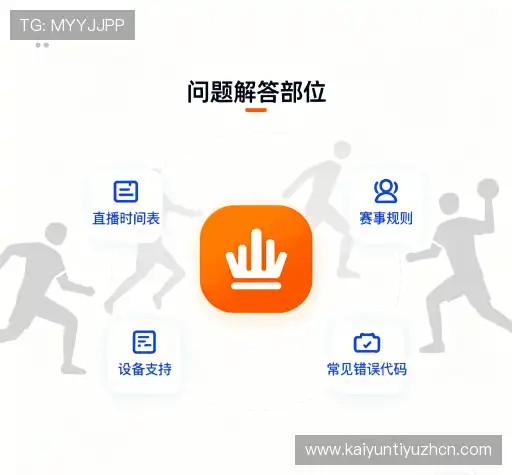 问题解答库